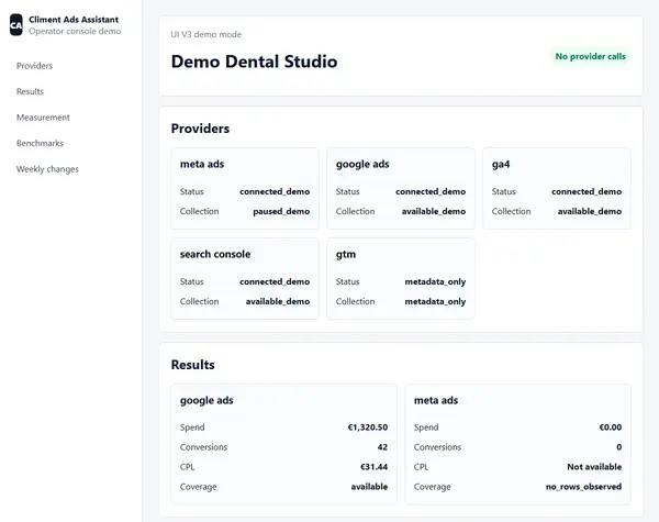 Climent Ads Assistant in demo mode: the sources it reads (Meta Ads, Google Ads, GA4, Search Console and Tag Manager) and the results of a demo account